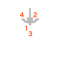 ミラボレアス亜種（祖龍）の4連落雷、至近距離のパターン